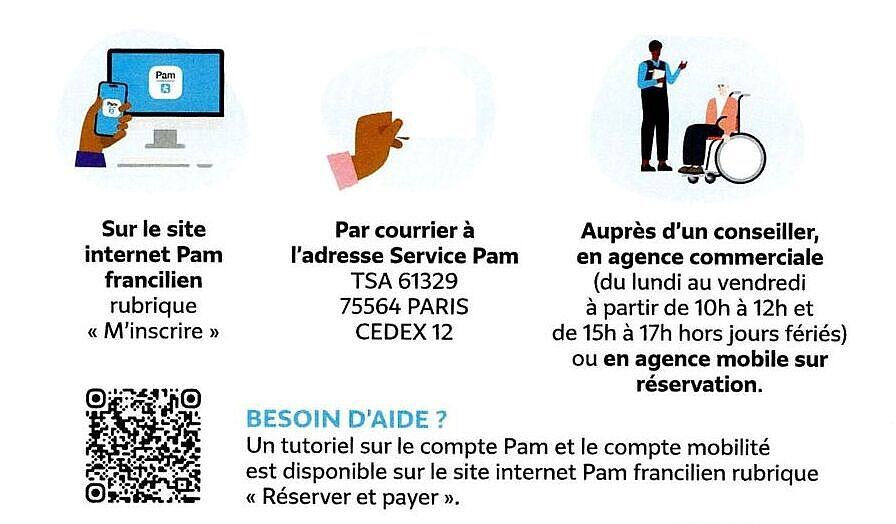 Agrandir l'image (fenêtre modale)